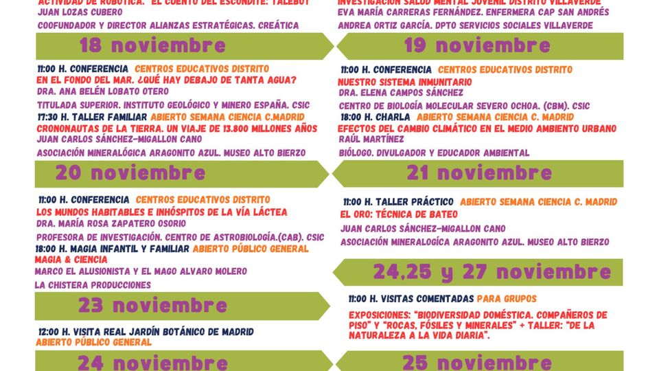 Biodiversidad Doméstica. Compañeros de Piso