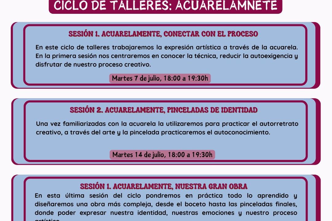 Ciclo AcuarelaMENTE