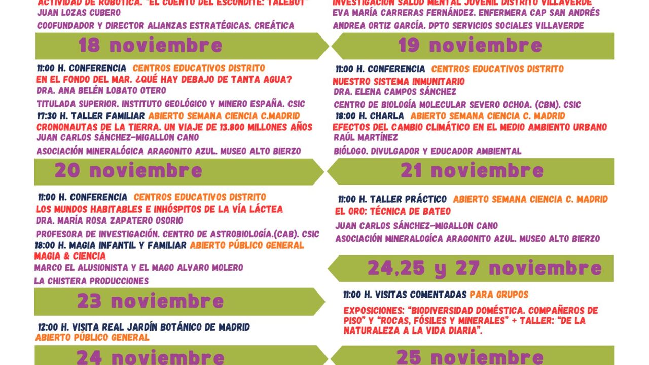 Visita Comentada de la Exposición Biodiversidad Doméstica Compañeros de Piso + Taller De la Naturaleza a la Vida Diaria