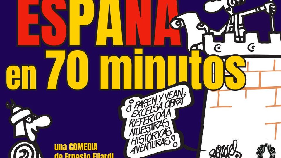 Historia de España en 70 minutos