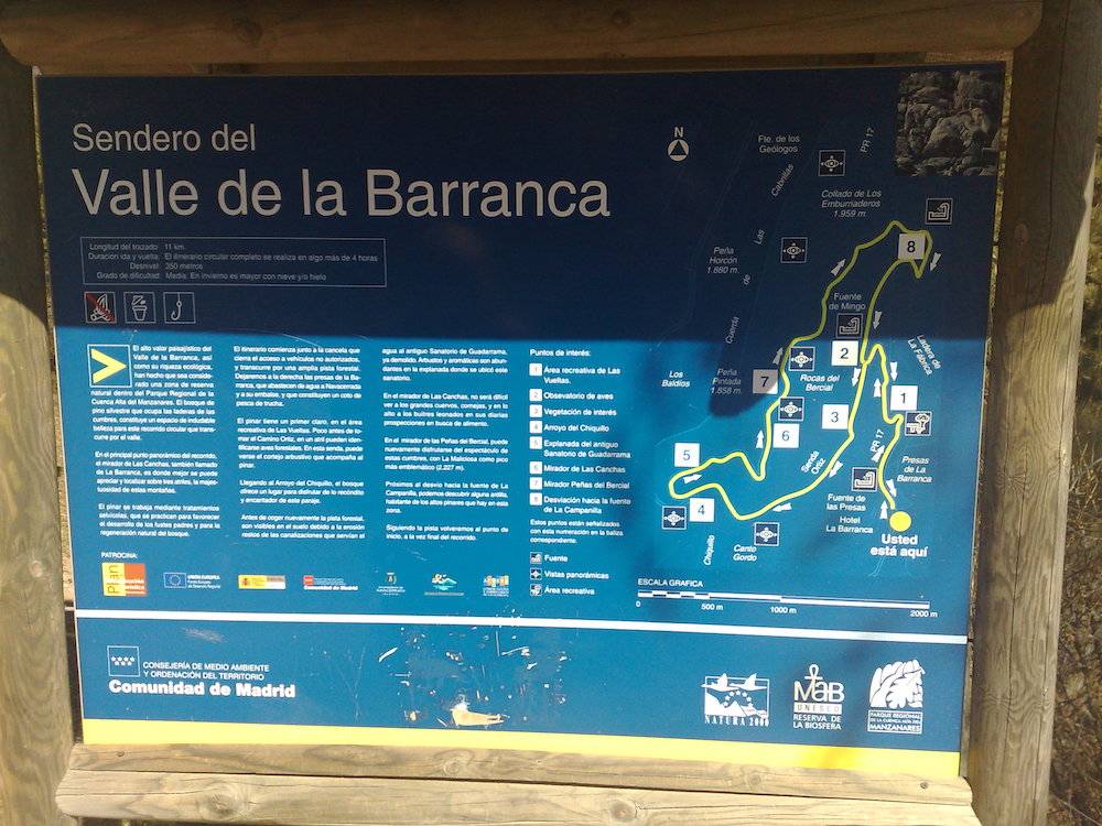 Valle de la Barranca